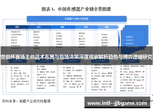 世俱杯赛场主帅战术布局与临场决策深度观察解析趋势与博弈逻辑研究 世俱杯赛场主帅战术布局与临场决策深度观察解析趋势与博弈逻辑研究