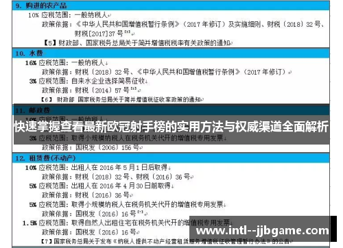 快速掌握查看最新欧冠射手榜的实用方法与权威渠道全面解析 快速掌握查看最新欧冠射手榜的实用方法与权威渠道全面解析