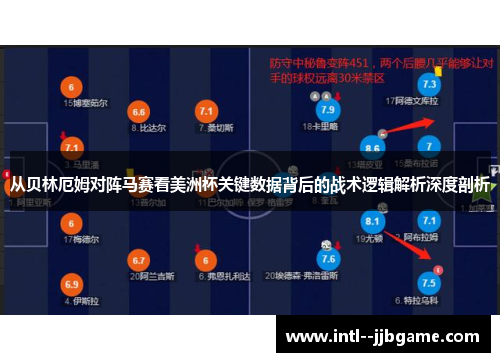 从贝林厄姆对阵马赛看美洲杯关键数据背后的战术逻辑解析深度剖析