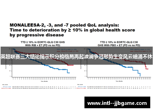 英超联赛三大结论揭示积分榜格局再起波澜争冠形势生变风云暗涌不休